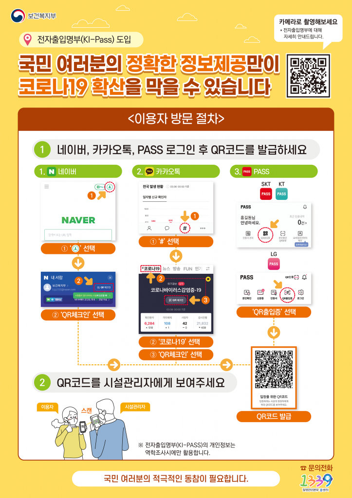 코로나19 전자출입명부 도입안내 첨부파일 : 1594100837.png